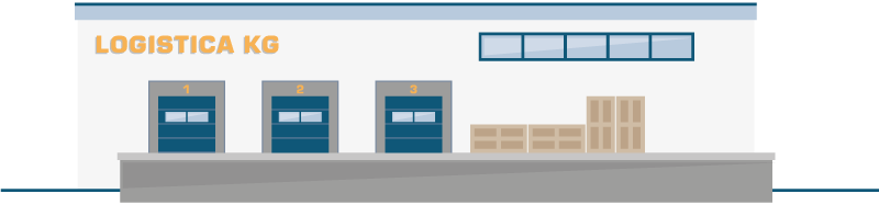 Immobilie Logistik 800px Mobil